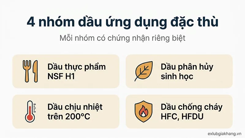 Phân loại dầu bôi trơn theo ứng dụng đặc thù