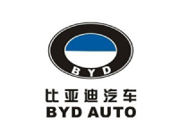 Đối tác 