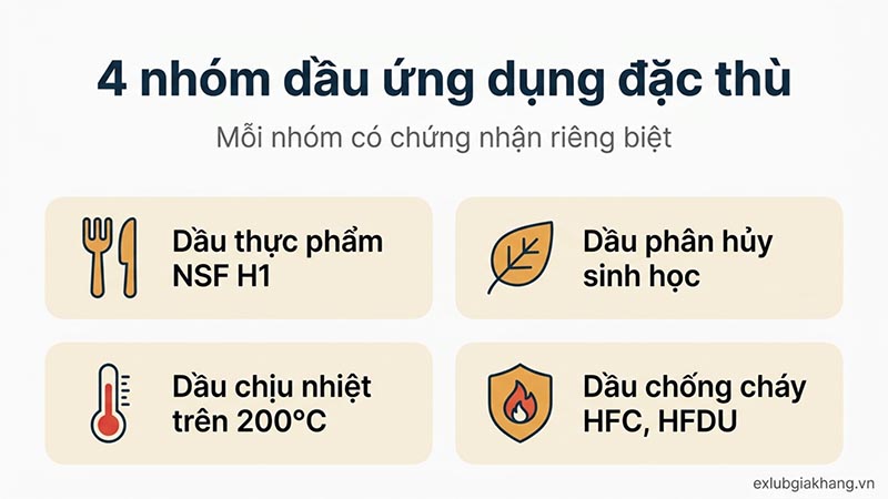 Phân loại dầu bôi trơn theo ứng dụng đặc thù